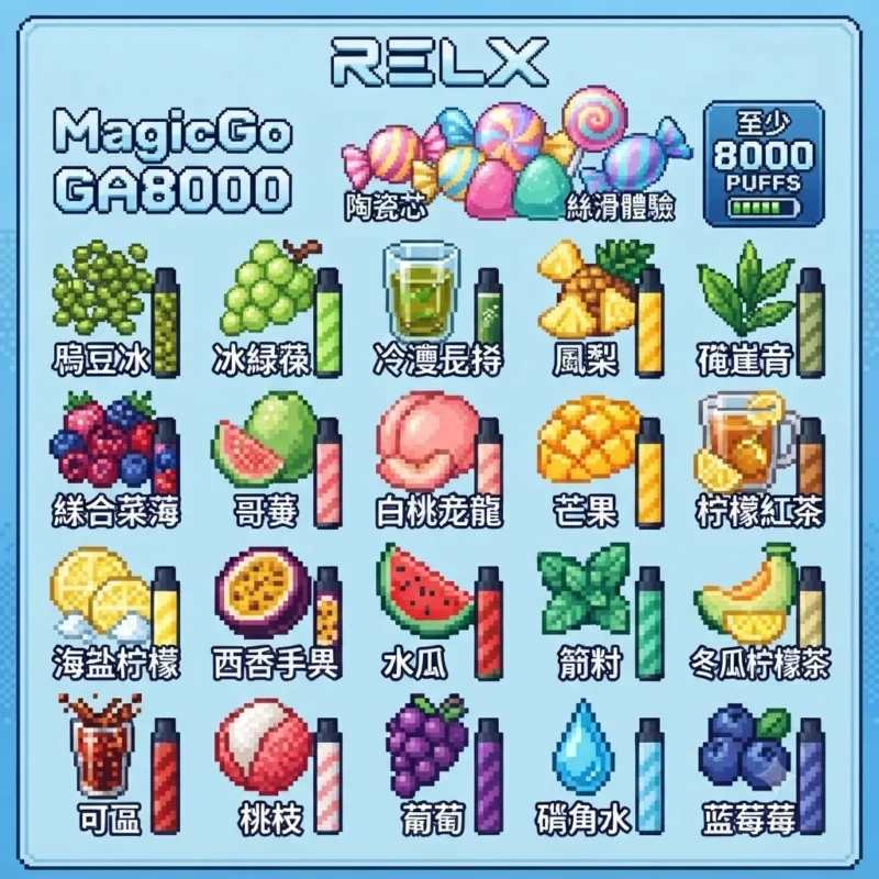 relx悅刻一次性糖果GA8000口